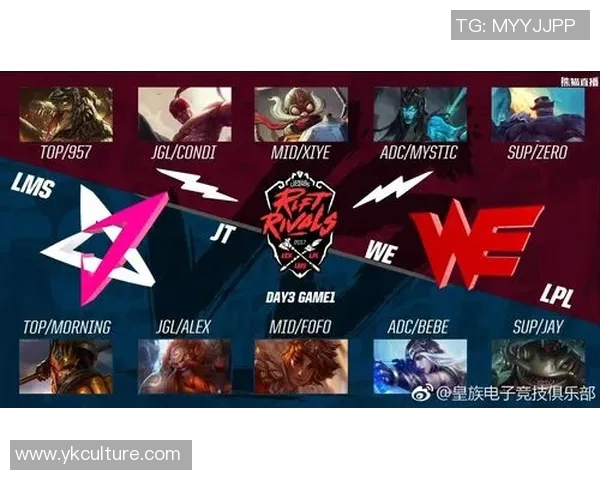 洲际赛分析:WE战队默契配合展现团队实力与战术深度 洲际赛分析:WE战队默契配合展现团队实力与战术深度