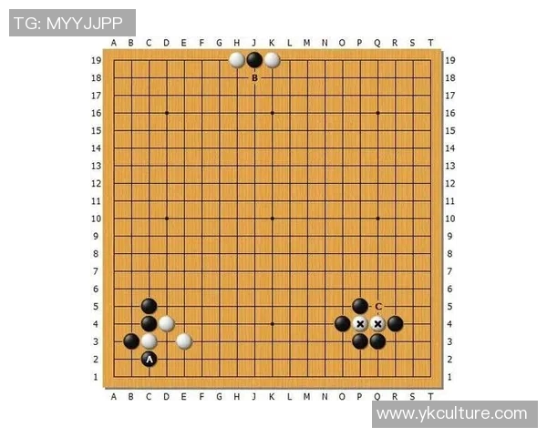 深入探讨V5战队战术表现的数据分析与战略调整