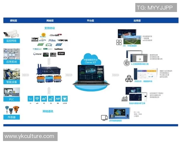 独家评测LNG行业中个人能力的深度对比与分析