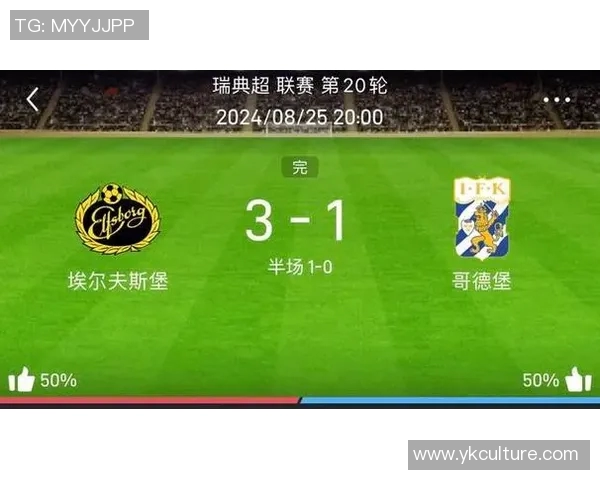 哥德堡与埃尔夫斯堡的激烈对决谁能笑到最后分析比赛前景与关键球员表现