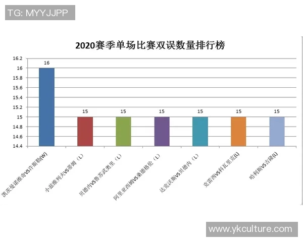 多伦多与温哥华比赛结果分析及精彩瞬间回顾