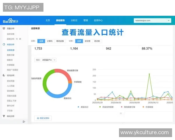 重庆攀岩队技术表现数据分析探讨与提升策略研究