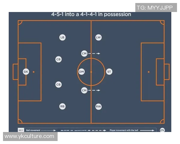 阿维斯与查维斯的激烈对决揭示了足球战术的深度与魅力