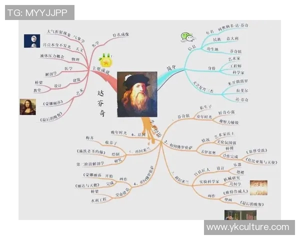伊萨克的传奇旅程探索他在科学与人文交汇处的深刻影响与启示