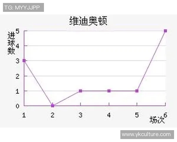 哈德斯与南安普的精彩对决谁能笑到最后分析比赛输赢走势